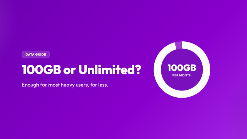Is 100GB of Data Enough?